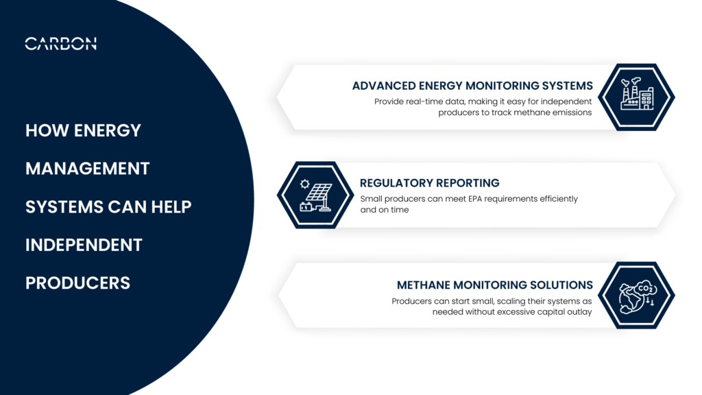 How Energy Management Systems Can Help Independent Producers