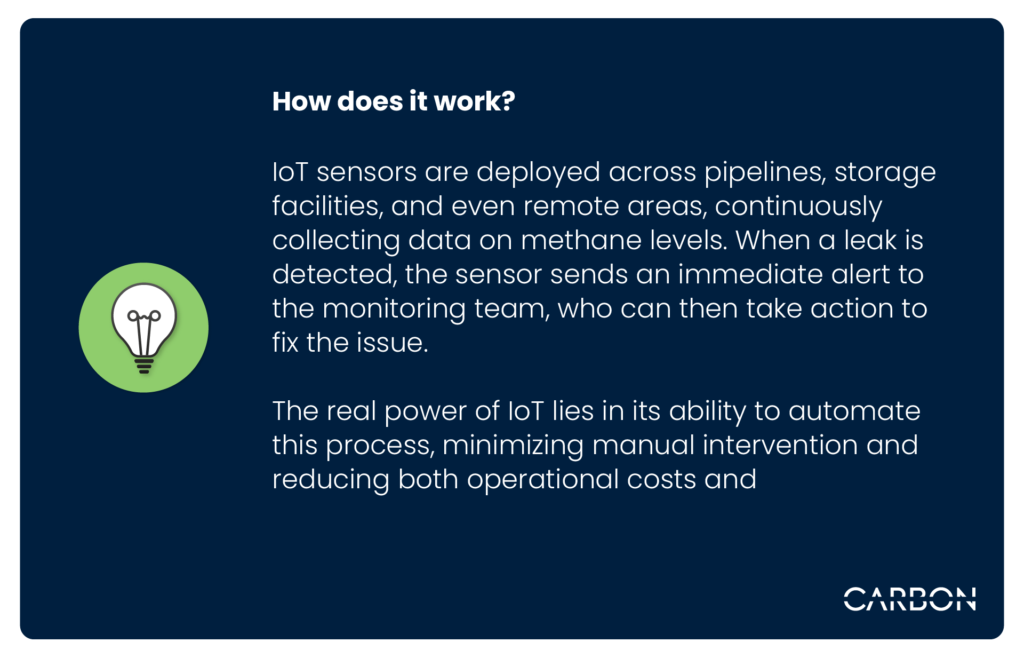 The Role of IoT Sensors in Real-Time Methane Detection