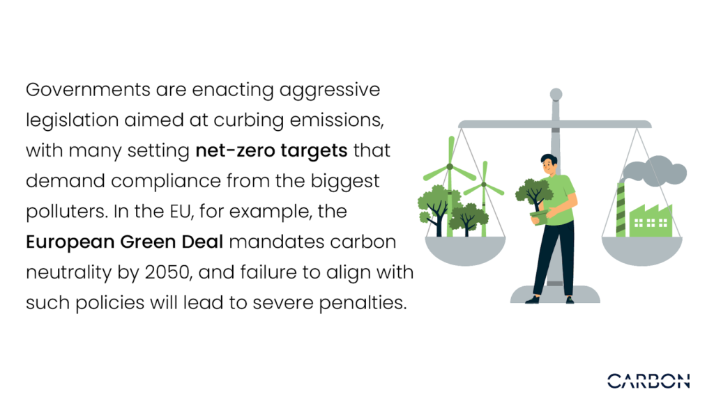 Goverments are enacting aggressive legislation aimed at curbing emissions, with many setting net-zero targets that demand compliance from the biggest polluters