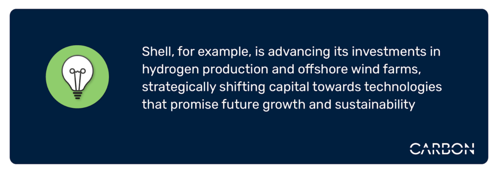 Example of Shell: The Dual Approach: Fossil Fuels and Renewables