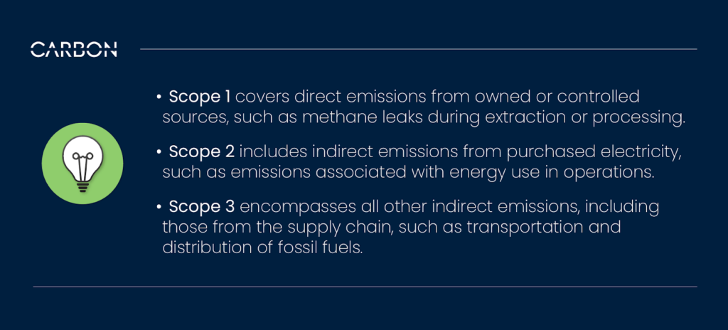 Regulatory Requirements and Compliance for Methane Emissions