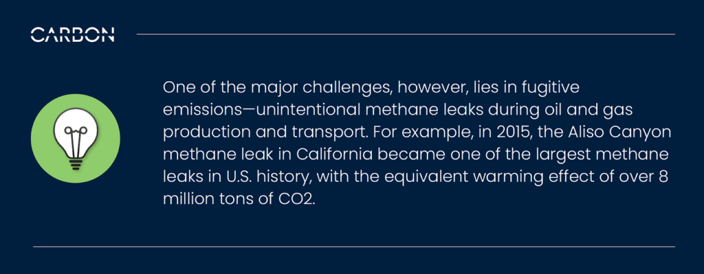 The ‘Super Pollutant’ Explained: Methane Emissions and Climate Change