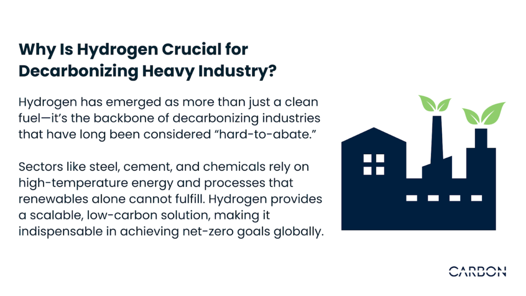 Why Hydrogen Is Key to Big Oil’s Decarbonization Strategy