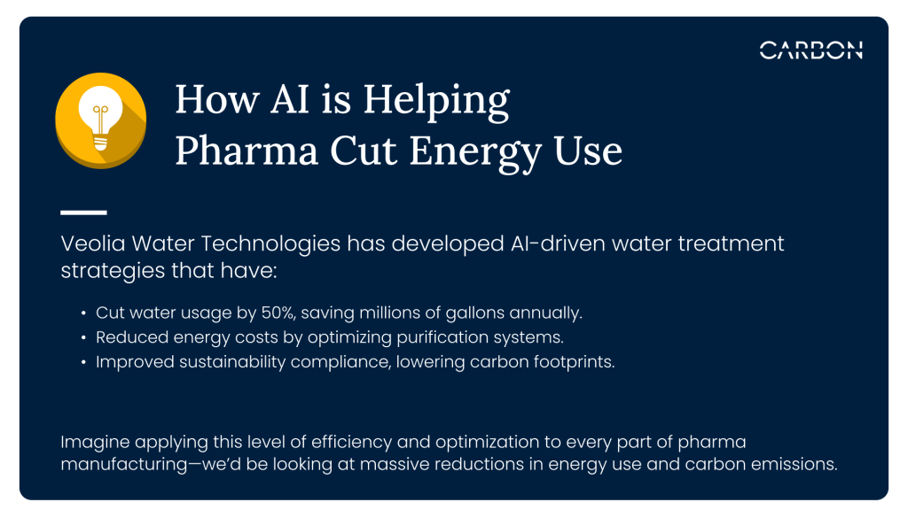 Artificial intelligence is cutting energy use for the pharma industry, savings millions in water use and energy costs