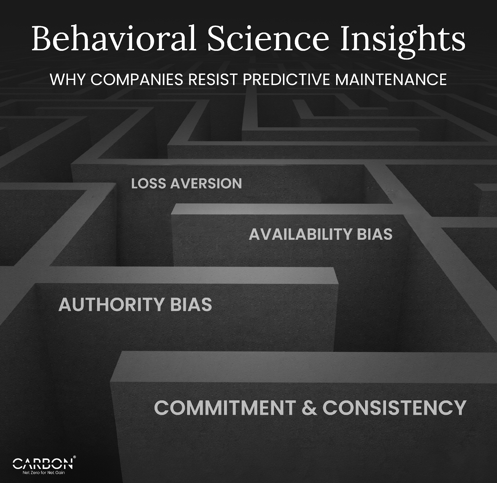 A visual metaphor of a maze labeled with common cognitive biases—loss aversion, availability bias, authority bias, and commitment & consistency—illustrating the psychological barriers that prevent companies from adopting predictive maintenance, even when the benefits are clear.