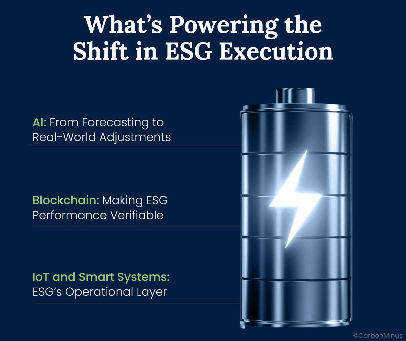 What’s Powering the Shift in ESG Execution