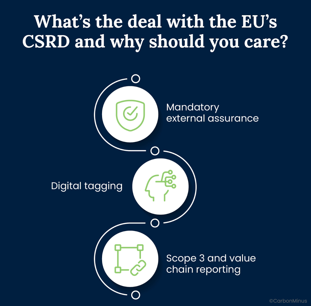What’s the deal with the EU’s CSRD and why should you care?