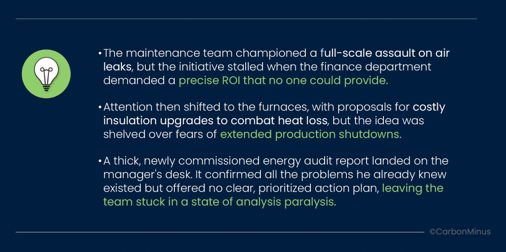 An image showing the real challenges while finding & fixing the energy waste in foundries.