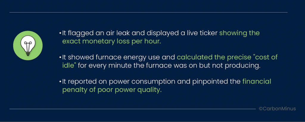 An Image showing the real benefits that an integrated energy management system (IEMS) provides to foundries.