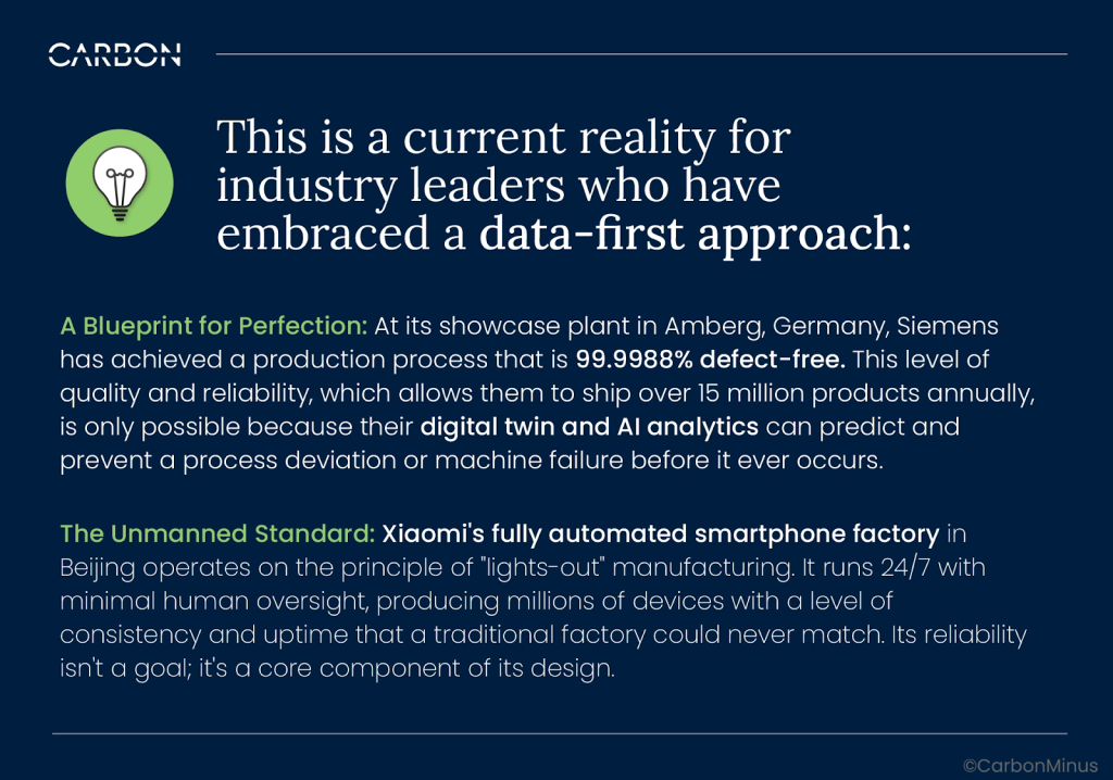 An image showcasing real-world examples of energy predictive maintenance in the manufacturing industry.