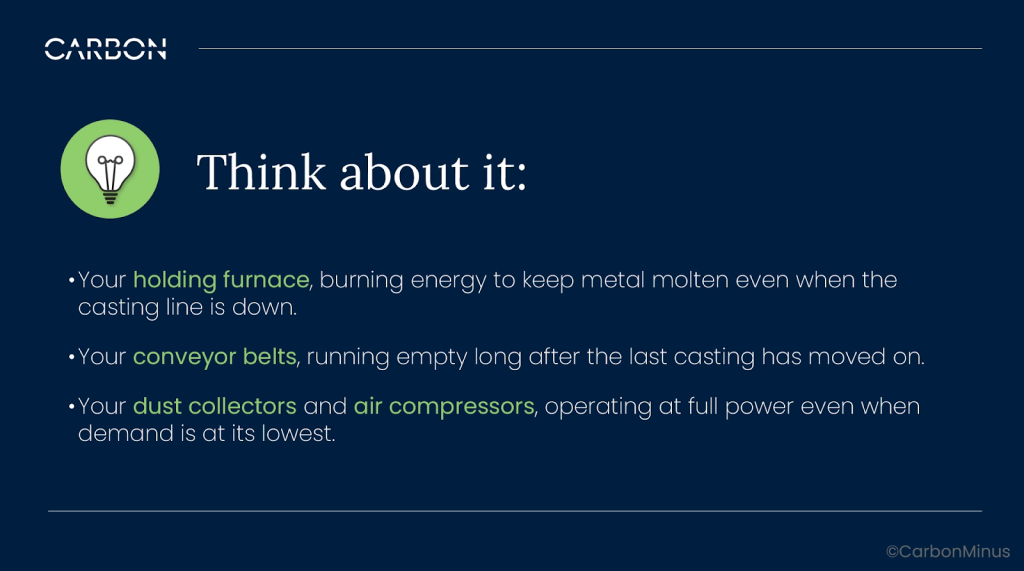 An image illustrating the main reasons for energy waste in a Foundry.