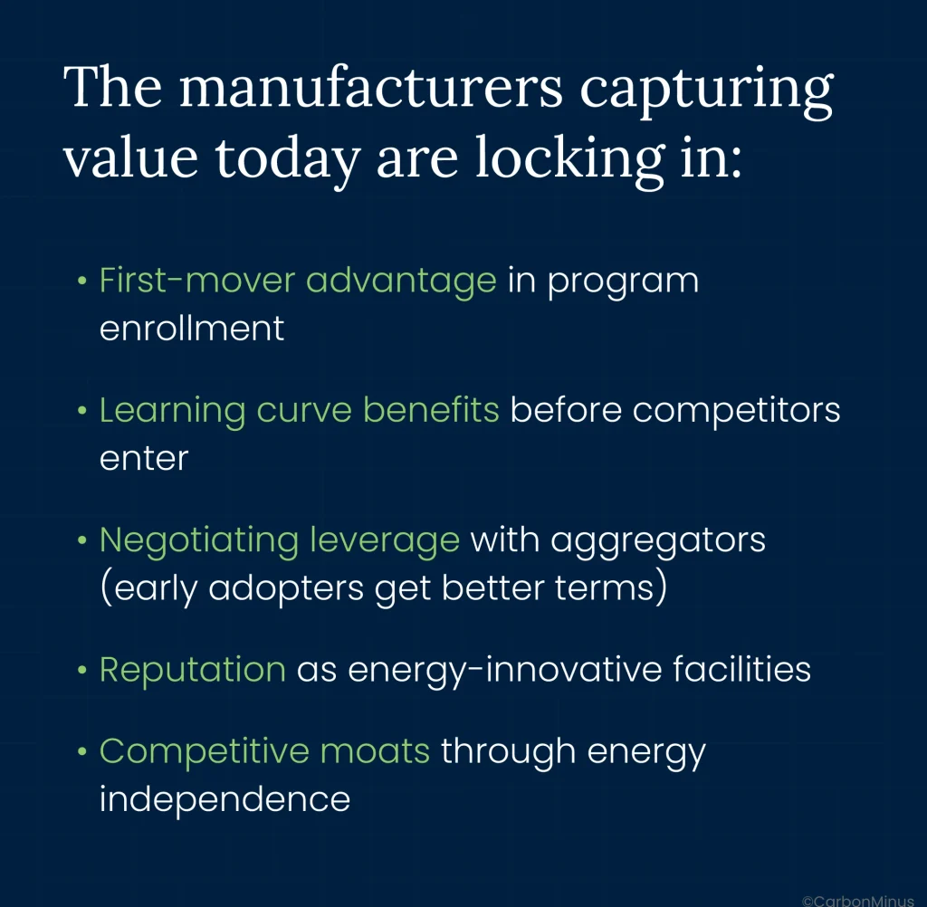 The manufactures capturing value