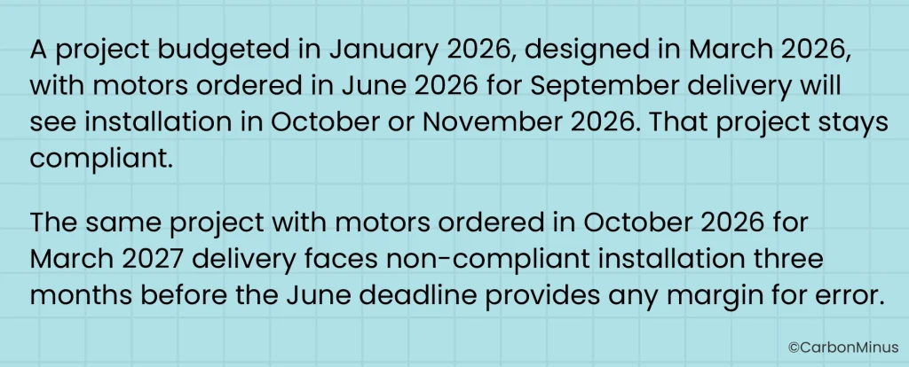 2026 Budget Cycle Determines 2027 Compliance