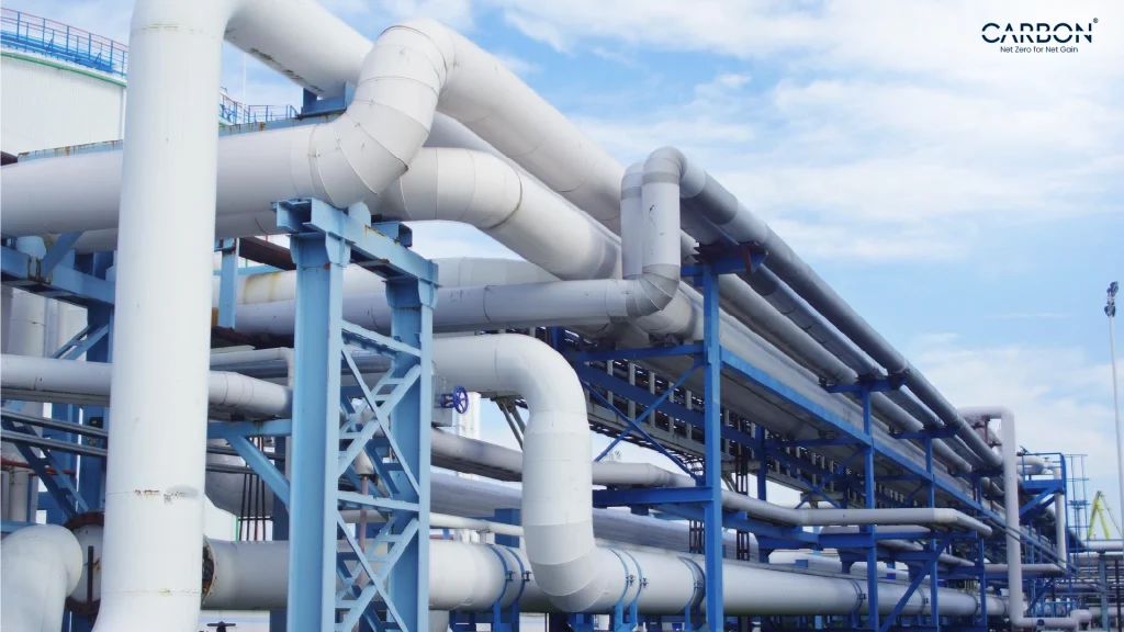 Industrial Water Carbon Cost